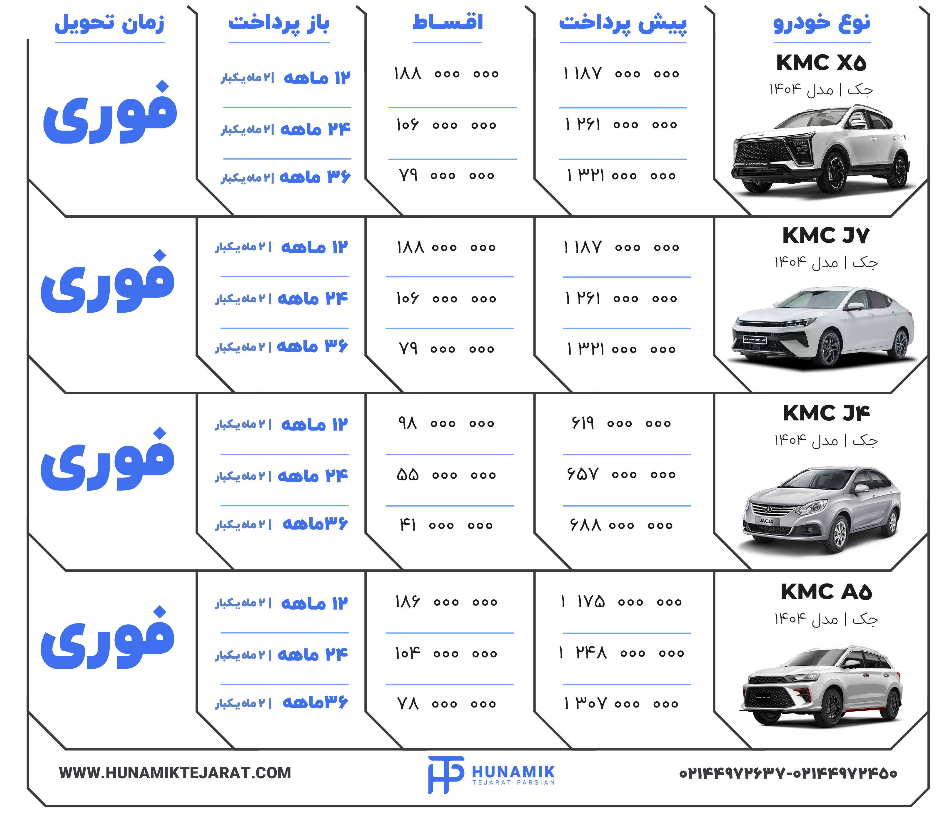 فروش اقساطی KMC